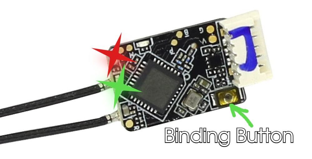 Ricevente in Binding Mode